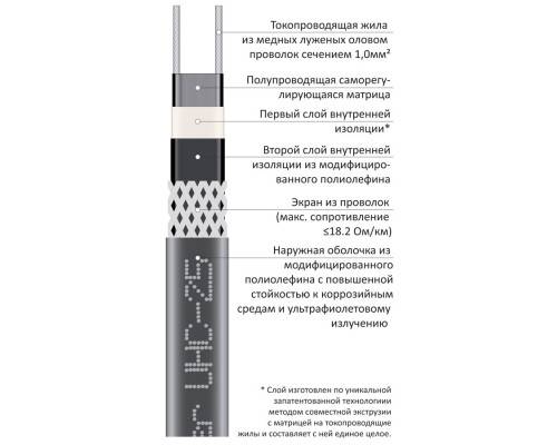 GRAND MEYER UHC-25 Ex (25 Вт)