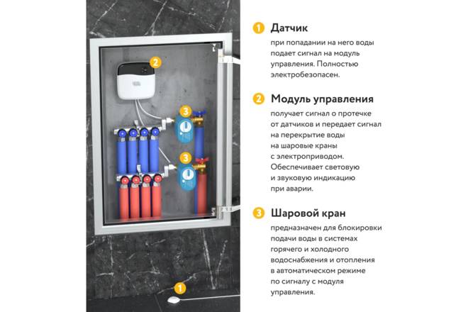 STAHLMANN SMART 1/2 WI-FI
